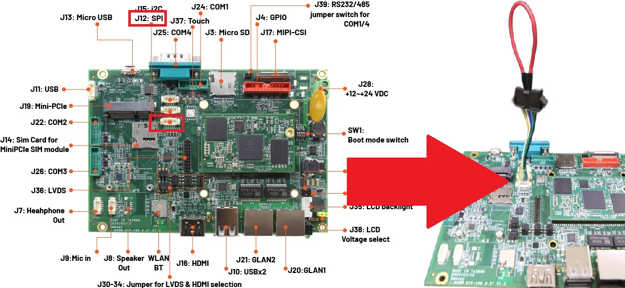 ICOP Technology Inc. - [Technical tips] How to test the SPI bus on
